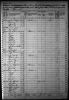 1860 United States Federal Census