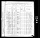 1880 United States Federal Census