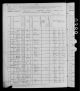 1880 United States Federal Census