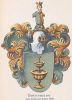 Bornemann CoA